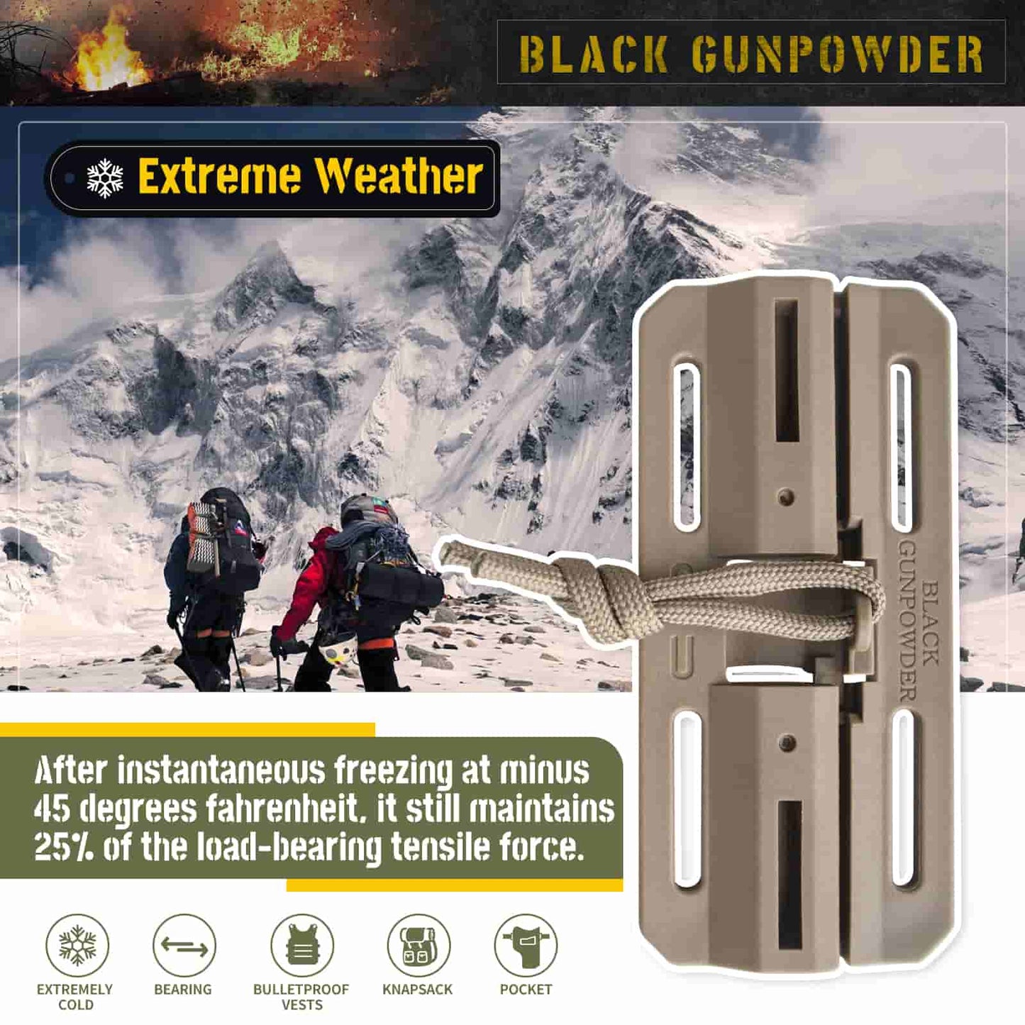 Black Gunpowder Magnetic Quick Release Buckle One-Handed Operation DIY Tactical and Outdoor Backpack Strap Belt Accessories 2 Pack
